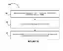 Fig. 19 - Gift card transaction processing