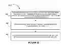 Fig. 23 - Gift card transaction processing