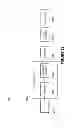 Fig. 24 - Gift card transaction processing