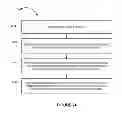 Fig. 25 - Gift card transaction processing