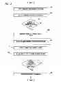 Fig. 03 - Payment Action Page Queue for a Mobile Device