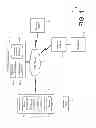 Fig. 02 - System and Method for Enrollment of Payment Transaction Services
