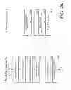Fig. 03 - System and Method for Enrollment of Payment Transaction Services