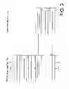 Fig. 05 - System and Method for Enrollment of Payment Transaction Services