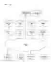 Fig. 01 - DO-NOT-RECOGNIZE TRANSACTION HANDLING