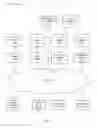 Fig. 02 - DO-NOT-RECOGNIZE TRANSACTION HANDLING