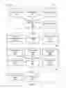 Fig. 03 - DO-NOT-RECOGNIZE TRANSACTION HANDLING