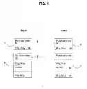 Fig. 02 - Simple visual authentication of documents exchanged in commerce