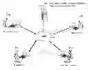 Fig. 01 - Mobile financial transaction system