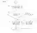 Fig. 07 - Mobile financial transaction system
