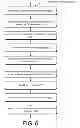 Fig. 07 - Aggregation and Billing for Metering