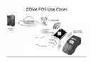 Fig. 01 - System and method of transmitting data over a voice channel