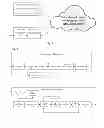 Fig. 05 - System and method of transmitting data over a voice channel