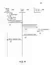 Fig. 06 - SYSTEMS, METHODS, AND COMPUTER PROGRAM PRODUCTS FOR MANAGING REMOTE TRANSACTIONS