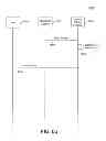Fig. 08 - SYSTEMS, METHODS, AND COMPUTER PROGRAM PRODUCTS FOR MANAGING REMOTE TRANSACTIONS
