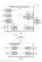 Fig. 02 - CORRELATING SOFTWARE LICENSES TO SOFTWARE INSTALLATIONS