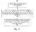 Fig. 12 - Rules-based selection of counterfeit detection techniques