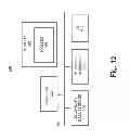 Fig. 13 - Rules-based selection of counterfeit detection techniques