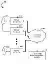 Fig. 01 - Systems and Methods for Automated Reprogramming of Displayed Content