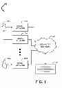 Fig. 02 - Systems and Methods for Automated Reprogramming of Displayed Content