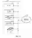 Fig. 03 - Systems and Methods for Automated Reprogramming of Displayed Content