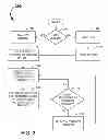 Fig. 04 - Systems and Methods for Automated Reprogramming of Displayed Content