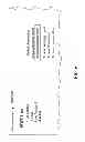 Fig. 07 - CARGO HANDLING SERVICES AND SYSTEMS