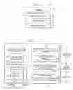 Fig. 02 - System and method for facilitating communication of data among entities in an electronic trading network