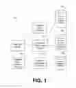 Fig. 02 - Dynamic presentation of contextual business component data