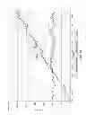 Fig. 02 - Methods and Systems for Determining an Investment Portfolio Withdrawal Rate