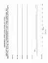 Fig. 07 - Methods and Systems for Determining an Investment Portfolio Withdrawal Rate