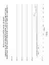 Fig. 09 - Methods and Systems for Determining an Investment Portfolio Withdrawal Rate
