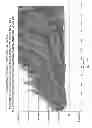 Fig. 14 - Methods and Systems for Determining an Investment Portfolio Withdrawal Rate
