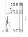 Fig. 20 - Methods and Systems for Determining an Investment Portfolio Withdrawal Rate