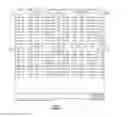 Fig. 12 - Apparatuses, Methods and Systems For A High Density Financial Asset Information Display
