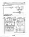 Fig. 29 - Apparatuses, Methods and Systems For A High Density Financial Asset Information Display