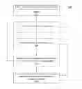 Fig. 01 - Methods and systems for dependency network analysis using a multitask learning graphical lasso objective function
