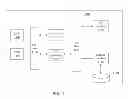 Fig. 08 - Methods and systems for dependency network analysis using a multitask learning graphical lasso objective function