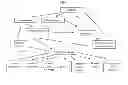 Fig. 02 - Massively Distributed Problem Solving Agent
