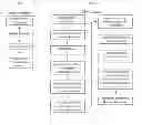 Fig. 05 - Massively Distributed Problem Solving Agent
