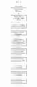 Fig. 06 - Massively Distributed Problem Solving Agent