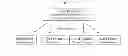 Fig. 07 - Massively Distributed Problem Solving Agent
