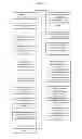 Fig. 08 - Massively Distributed Problem Solving Agent