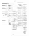 Fig. 09 - Massively Distributed Problem Solving Agent