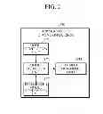 Fig. 03 - Apparatus and method of diagnosing a lesion using image data and diagnostic models