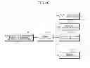 Fig. 08 - Apparatus and method of diagnosing a lesion using image data and diagnostic models