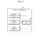 Fig. 09 - Apparatus and method of diagnosing a lesion using image data and diagnostic models