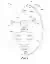 Fig. 02 - Sentiment classification using out of domain data