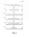 Fig. 06 - Sentiment classification using out of domain data