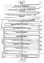 Fig. 01 - Sensor data processing